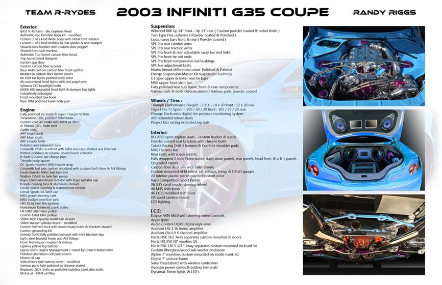 2003 Infiniti G35 Coupe
